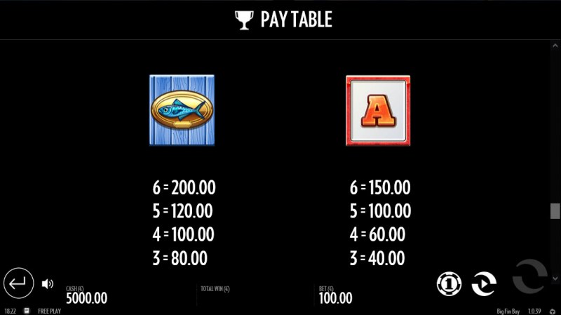 Paytable - Low Value Symbols