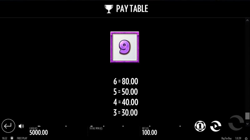 Paytable - Low Value Symbols