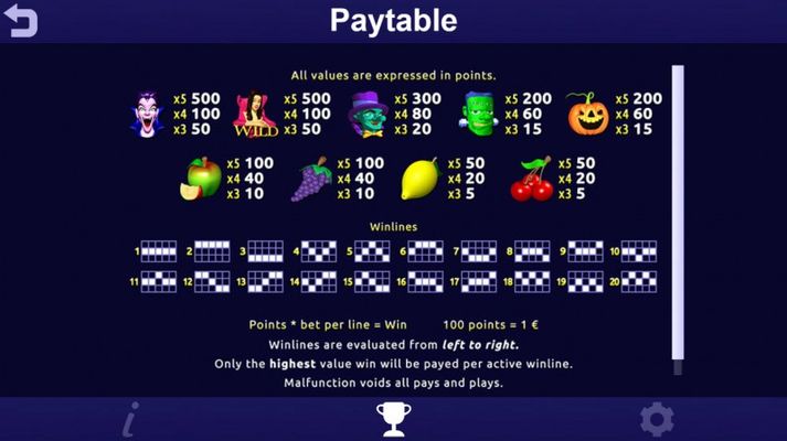 Big Ghoulies :: Paytable