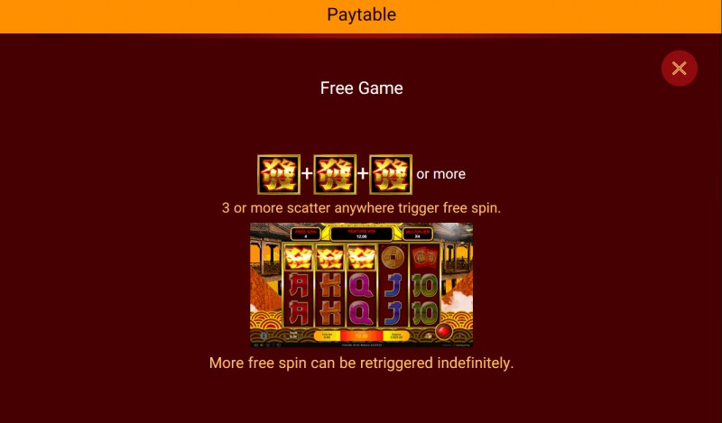 Free Spins Rules