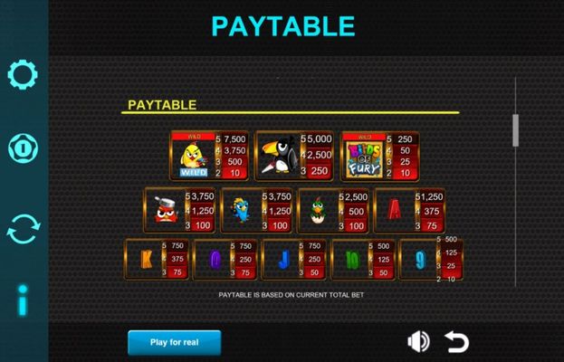 Paytable