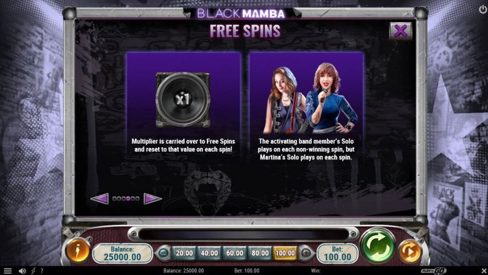 Free Spins Rules