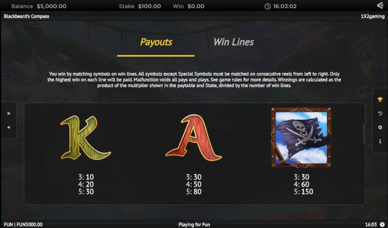 Paytable - Medium Value Symbols