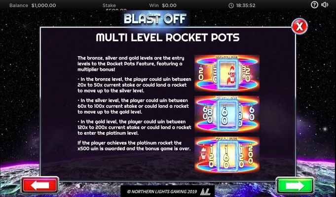 Multilevel Rocket Pots