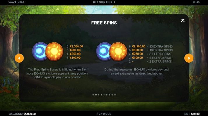 Free Spin Feature Rules