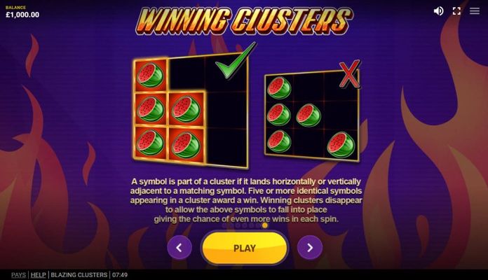 Winning Clusters