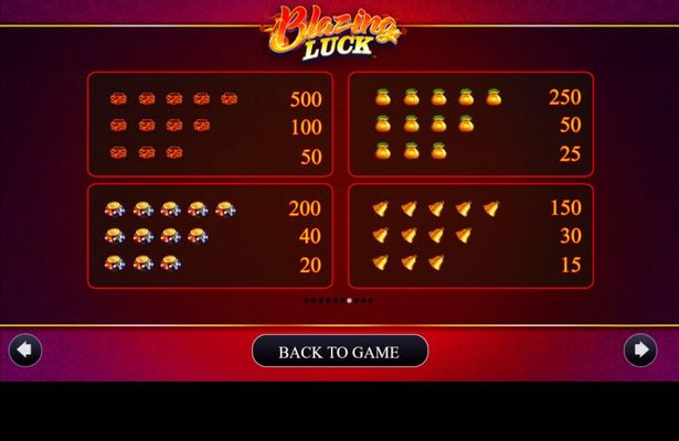 Blazing Luck :: Paytable - High Value Symbols