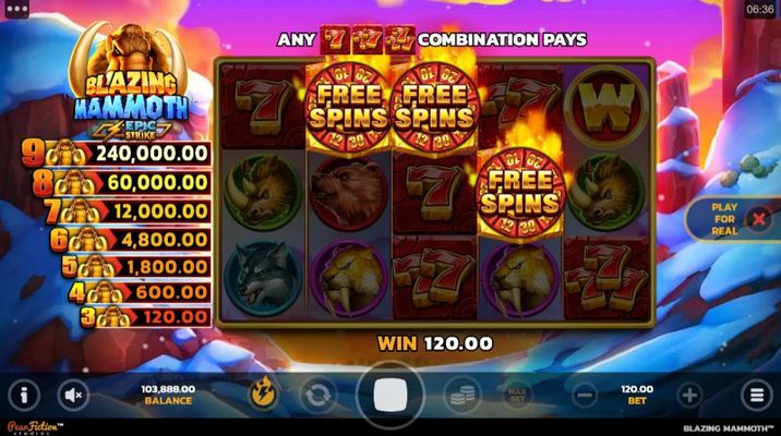 Scatter symbols triggers the free spins bonus feature