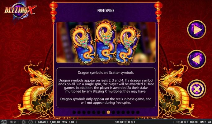 Free Spins Rules