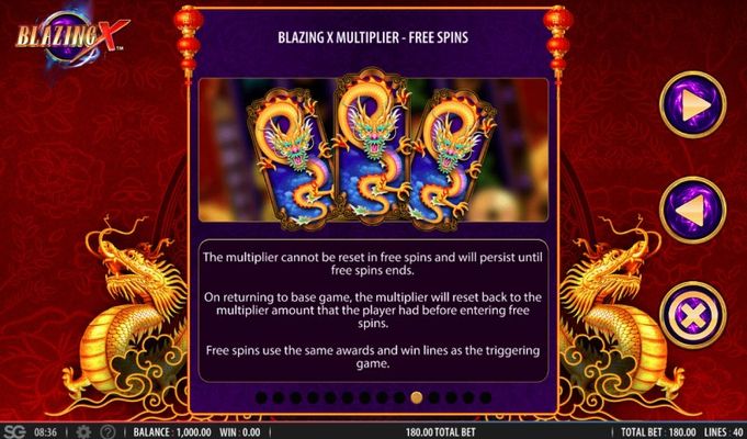 Free Spins Rules