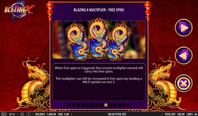 Free Spins Rules