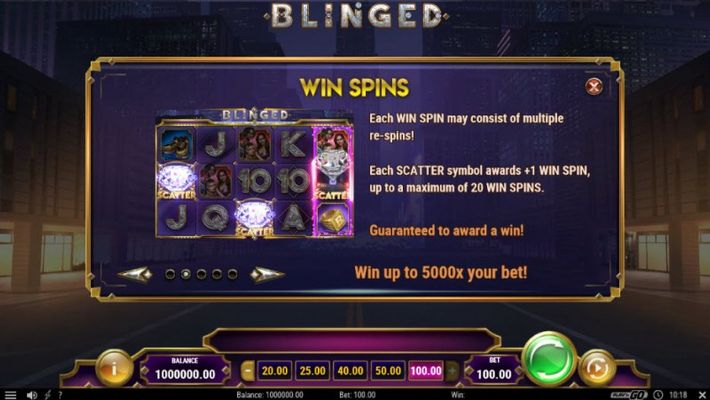 Free Spins Rules