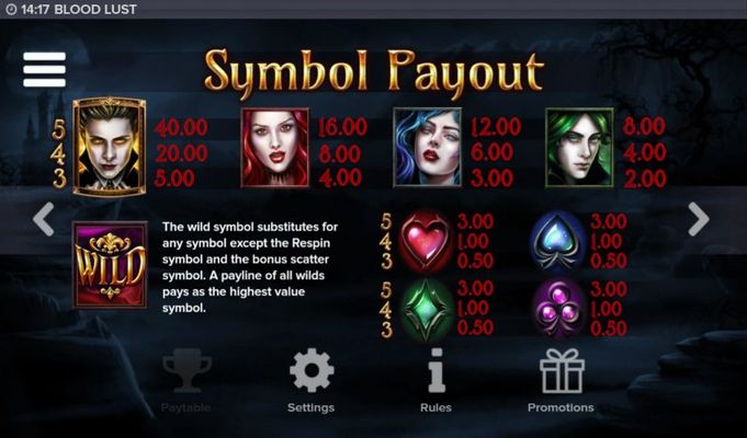 Symbol Payout