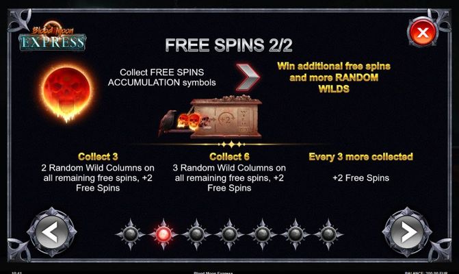 Free Spins Rules