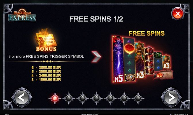 Free Spins Rules