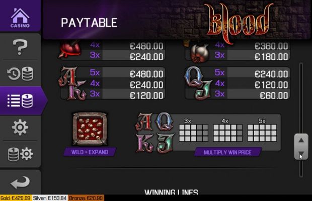 Paytable - Low Value Symbols