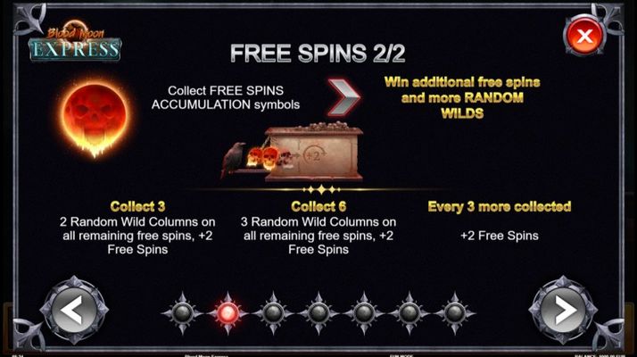 Free Spins Rules