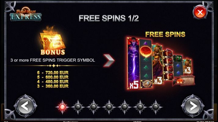 Free Spins Rules