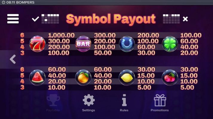 Paytable