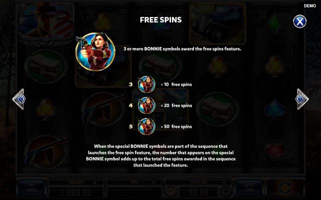 Bonnie & Clyde :: Free Spins Rules