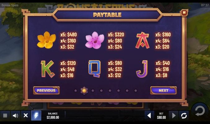 Paytable - Low Value Symbols