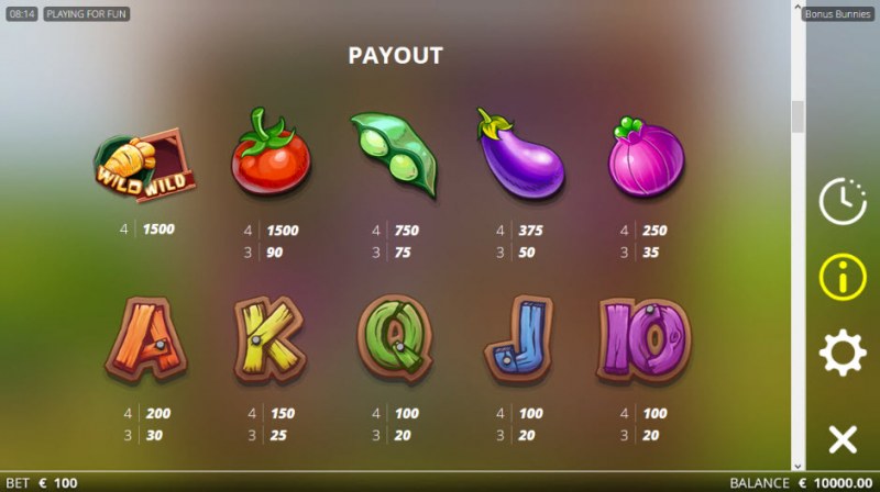 Paytable