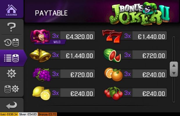Bonus Joker II :: Paytable - Low Value Symbols