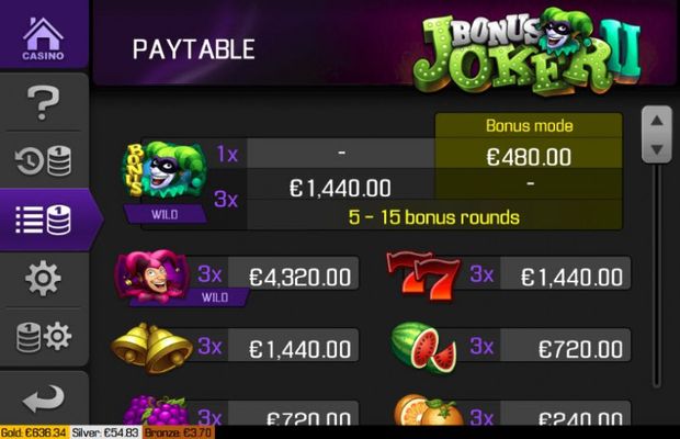 Bonus Joker II :: Paytable - High Value Symbols