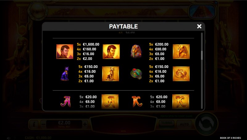 Book of 8 Riches :: Paytable - High Value Symbols