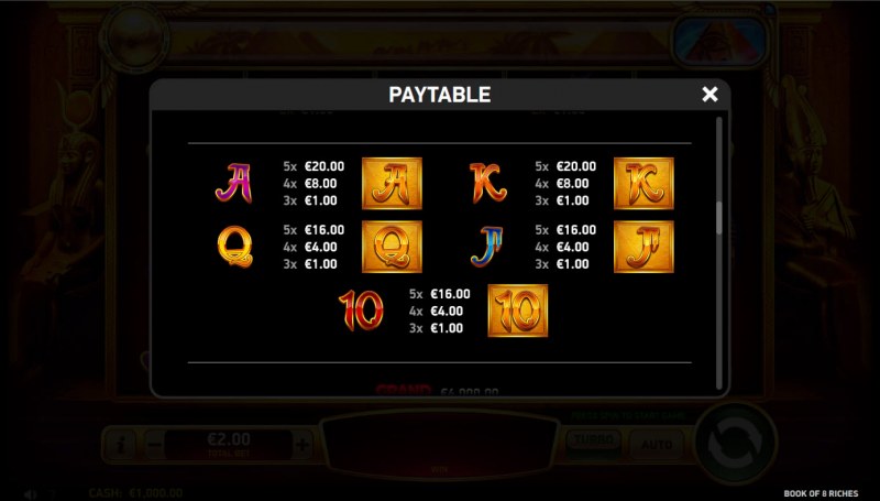 Paytable - Low Value Symbols