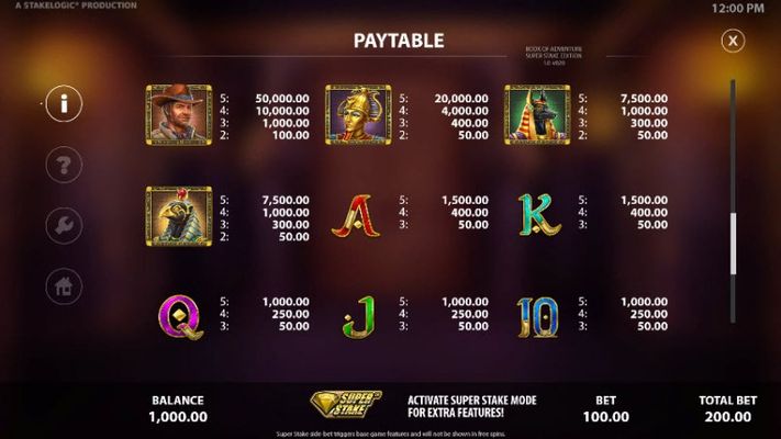 Paytable