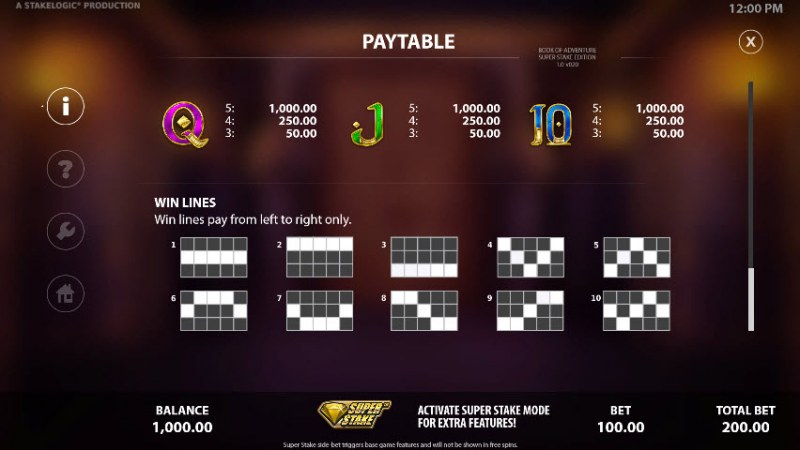 Book of Adventure Super Stake Edition :: Paylines 1-10