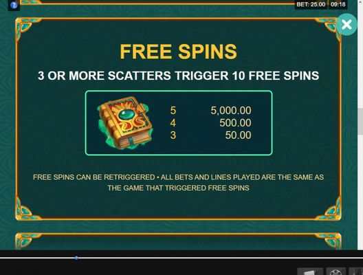 Free Spin Feature Rules