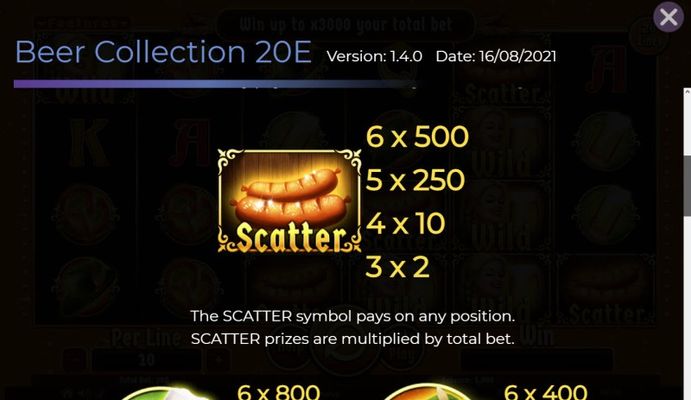 Scatter Symbol