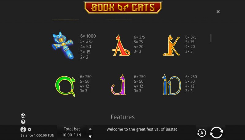 Book of Cats :: Paytable - Low Value Symbols