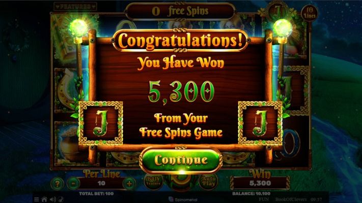 Total Free Spins Payout