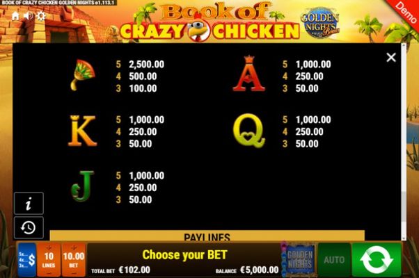 Paytable - Low Value Symbols