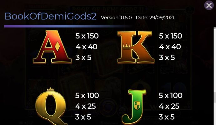 Low Value Symbols Paytable