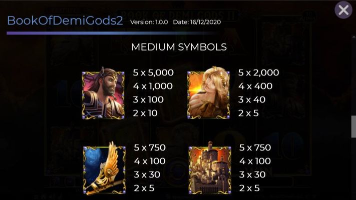 Paytable - Medium Value Symbols