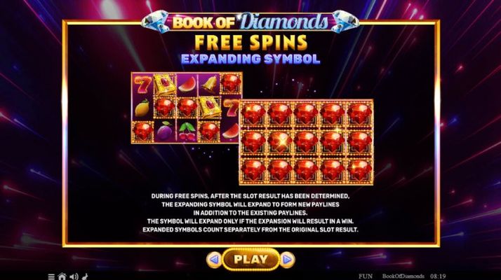 Free Spins Rules