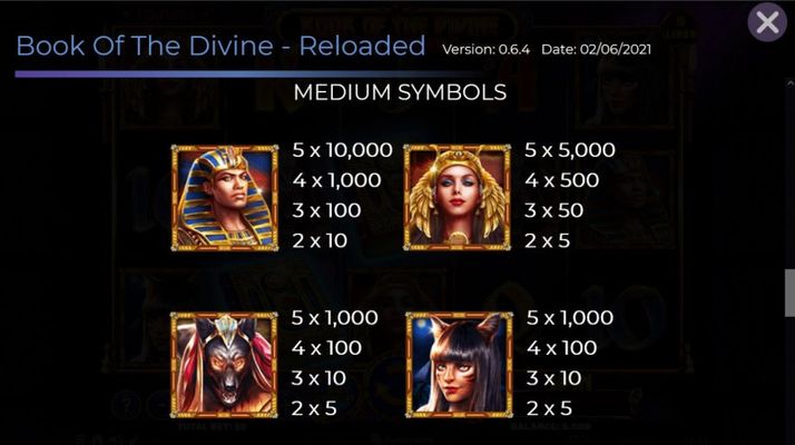 Paytable - Medium Value Symbols