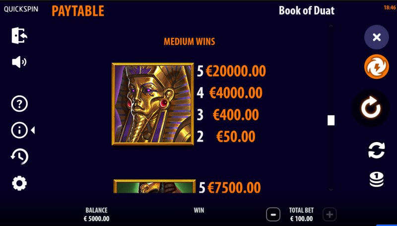 Paytable - High Value Symbols