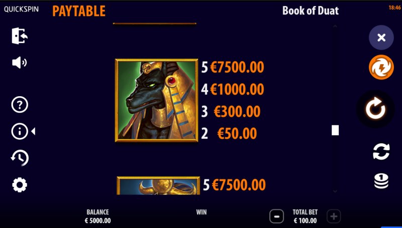 Paytable - High Value Symbols