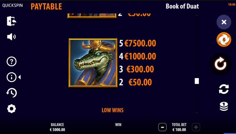 Paytable - High Value Symbols