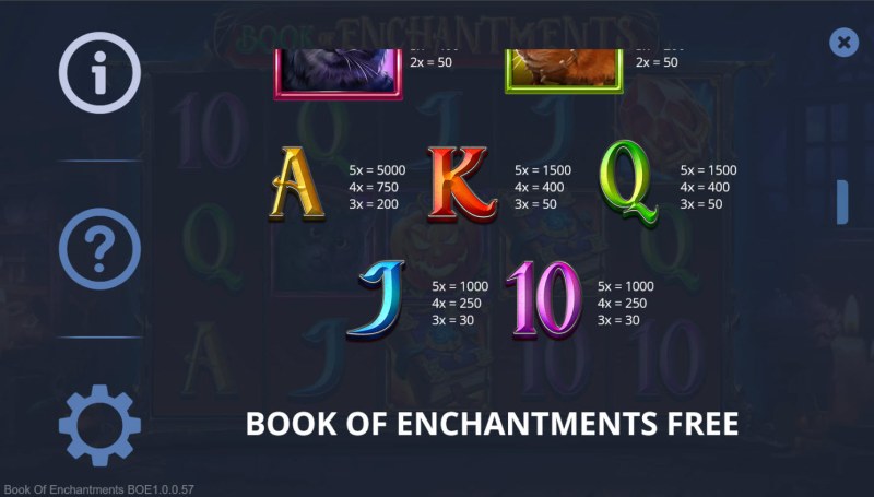 Book of Enchantments :: Paytable - Low Value Symbols