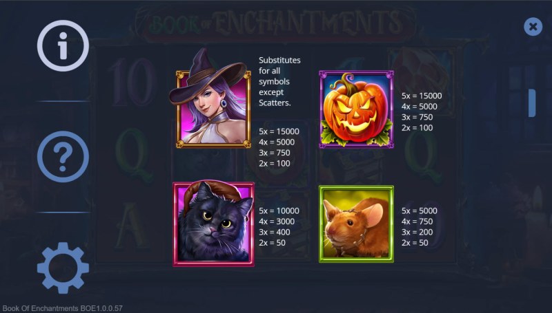 Book of Enchantments :: Paytable - High Value Symbols