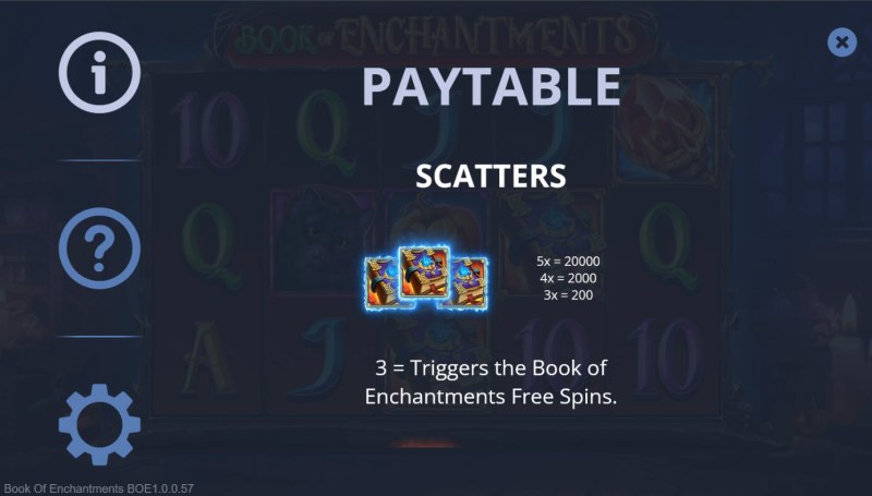 Scatter Symbol Rules