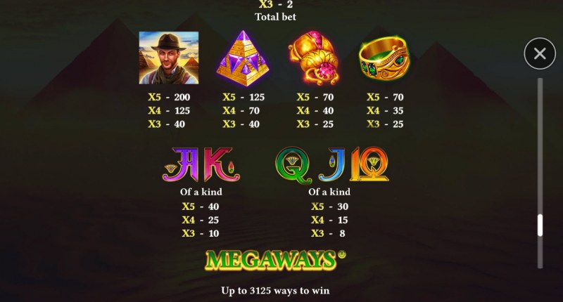 Paytable
