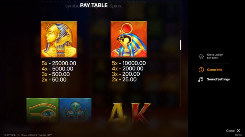 Paytable - High Value Symbols