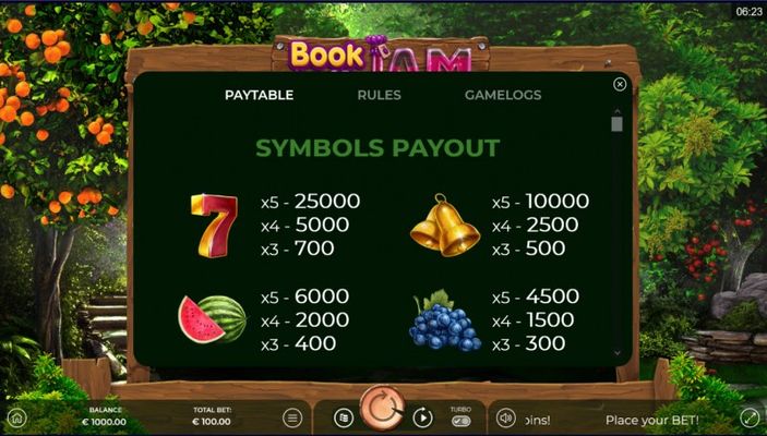 Paytable - High Value Symbols